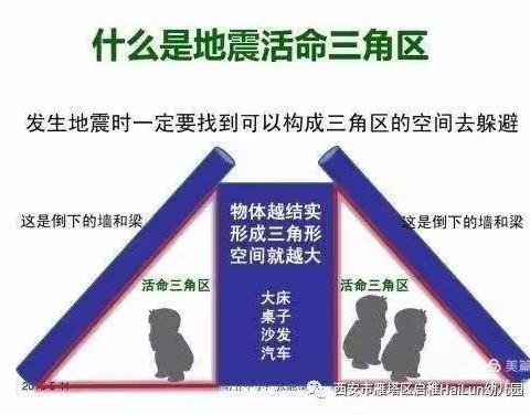 演练有方，地震、火灾我不慌——小龙洞中心幼儿园秋季学期地震、消防演练