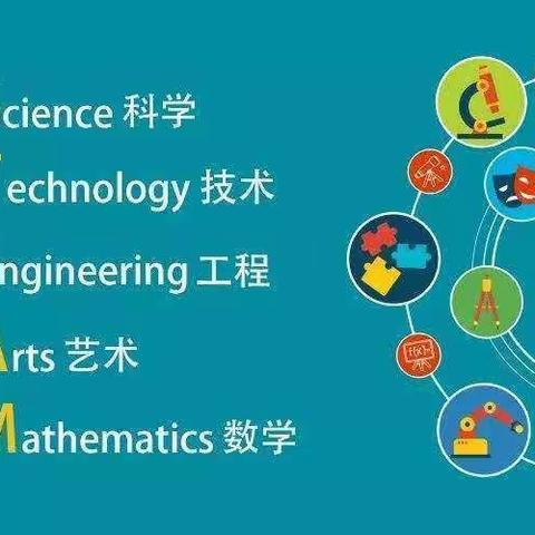 万柏林区公园路万科紫郡小学《走进STEAM》校本课程——一年级