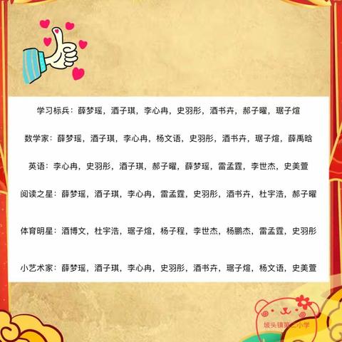【坡头二小】居家学习好榜样，线上表彰促成长——济源市坡头镇第二小学举行线上表彰活动