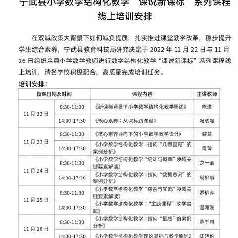 砥砺前行  学习不止  ——小学数学结构化思维教与学