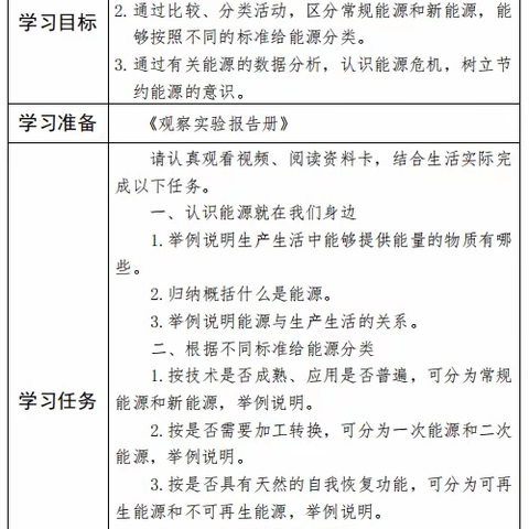 五年级科学学习资源第十八课《常规能源》