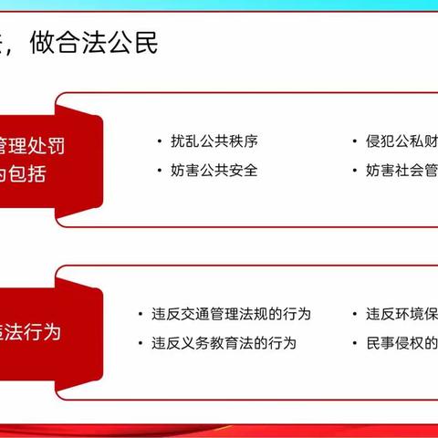 同心为爱，法护未来——23春考二班