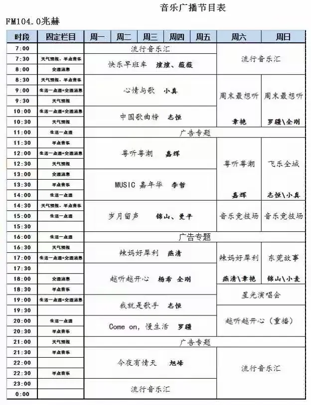 财经频道节目表(中央电视台财经频道节目表)