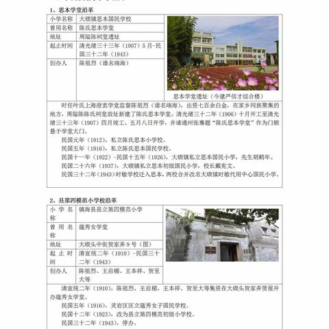 宁波市北仑区实验小学志（征求稿8）