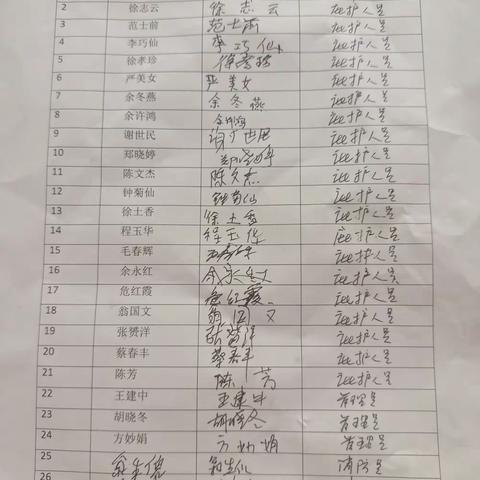“消防在我心，安全伴我行”沟溪乡残疾人之家消防安全知识培训