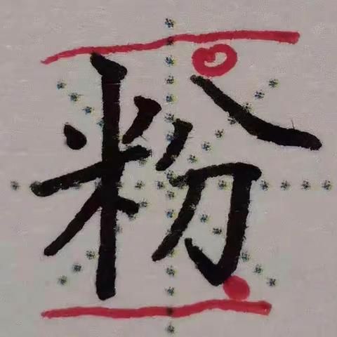 汉字书写素养15班第119周主要内容:偏旁部首练习第七十一周:米字部