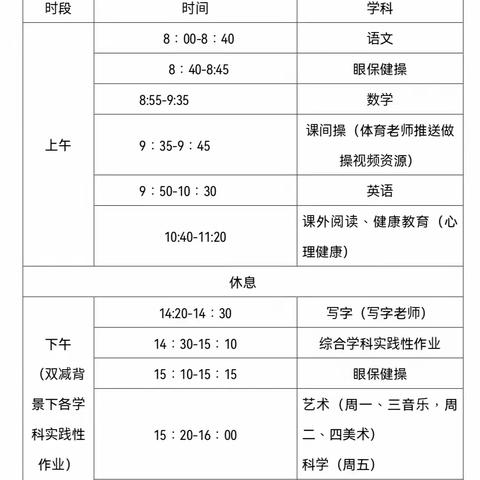 【九中小学部—教学】海口市第九中学小学部综合组第十七周科学线上教学简报