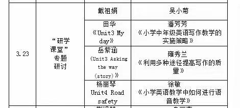 共研共进促高效，数风景这边独好——记正则小学英语教育集团三月份线上英语集备和大教研活动