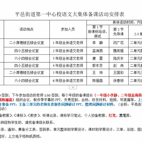 共交流，集智慧，促成长——语文集体备课