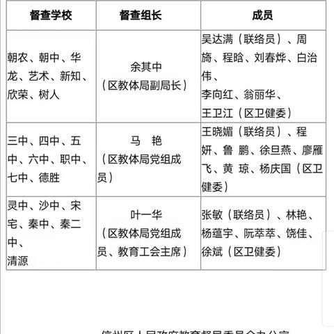 为孩子们定制的“返学”口罩