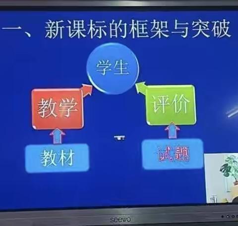 深研新课标  以培助教学 ——茌平区韩屯镇中学地理学科组新课标培训