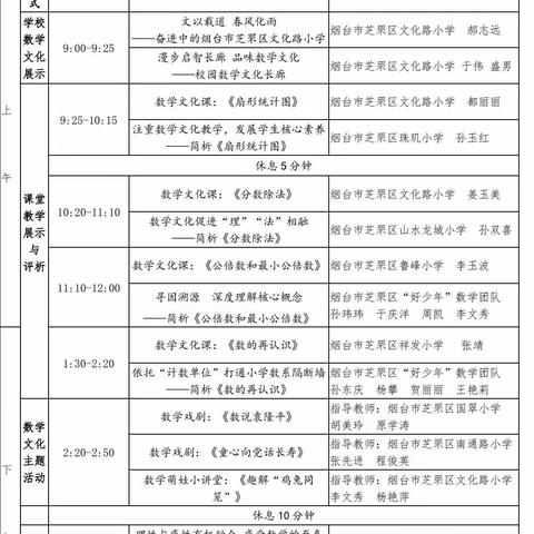 新课标，新课堂——记山东省小学数学系列研讨活动之“数学文化教学与核心素养发展”专题活动