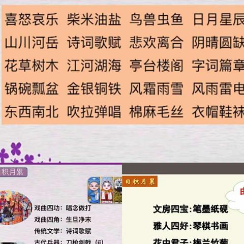 张庙小学三年级一班语文空中课堂学习总结