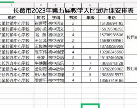 课堂展风采，教学大比武——记2023年长葛市教学大比武三中赛况