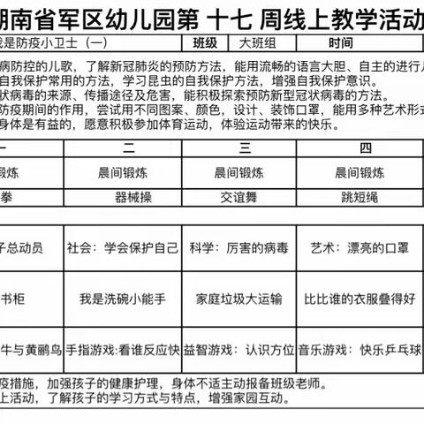 【大班篇】宅家不停学，成长不停歇——JQ幼儿园线上活动