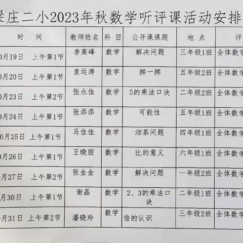 聚焦课堂求实效 说讲评课促成长