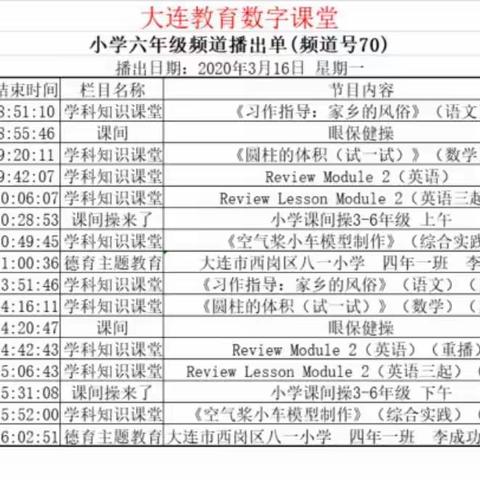 3月16日六年四班数学课程