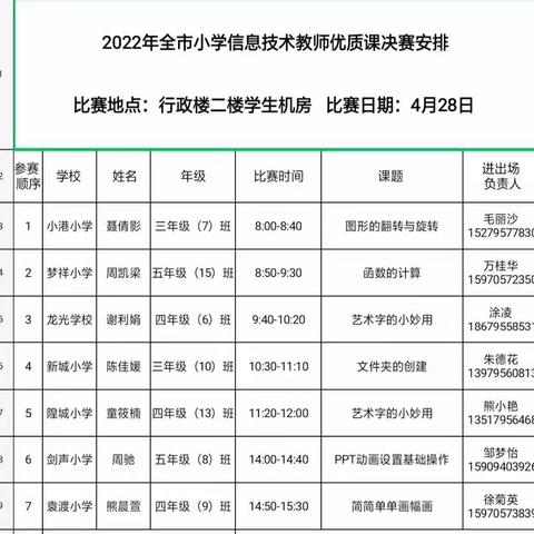 信息丰富教学，技术点亮课堂——2022年丰城市小学信息技术教师优质课决赛