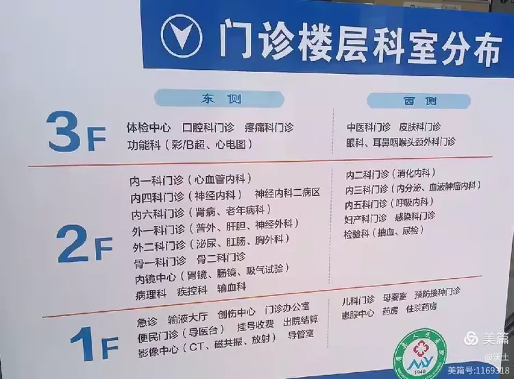 石家庄市第一医院热门科室黄牛挂号-石家庄市第一医院热门科室黄牛挂号多少钱 