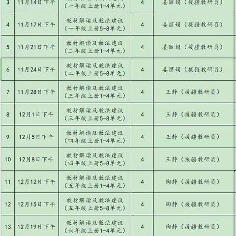 秋深渐入冬，学向勤中得--克州2020年小学语文教师研训