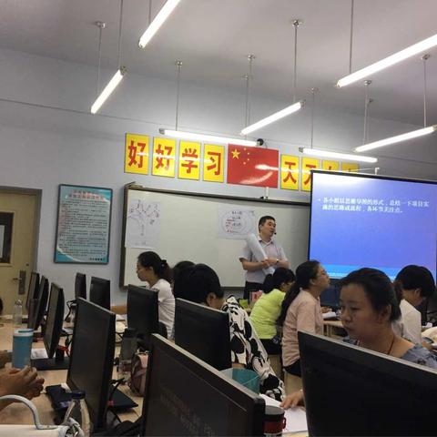 “省培计划2018”小学教师课堂教学能力提升项目宣化区小学数学培训——项目学习