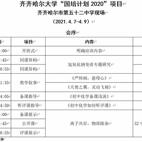 由齐市第五十二中学承办的“国培计划（2020）”项目齐齐哈尔大学中学化学培训班跟岗实践活动顺利完成