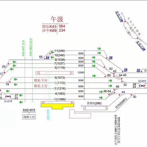 决胜决战四季度，午汲站改谱新篇