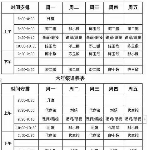 七家岭小学六年级网课阶段小结