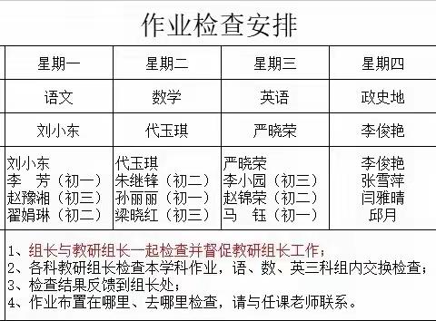 落实网课常规检查  强化教师责任意识          ——市四中教师批改作业检查活动