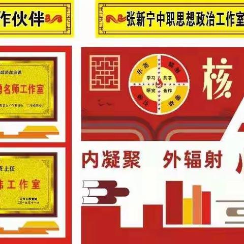 定西名教师                                                        张新宁中职思想政治工作室