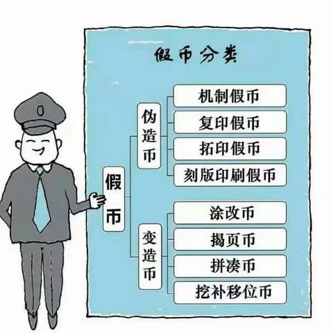 郭集支行反假币宣传