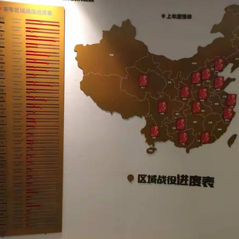 我的美篇