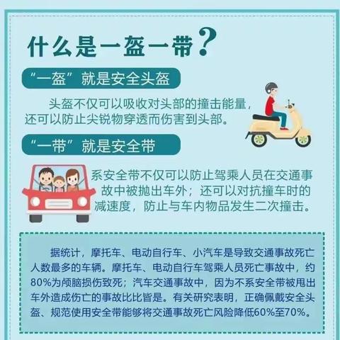 一盔一带安全宣传倡议书