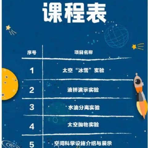 感知宇宙奥秘 体验探索乐趣 --- 张习桥中心小学“天宫课堂”观看记