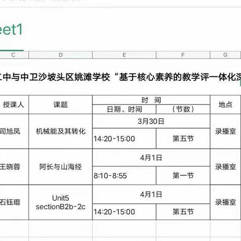 互联网+核心素养深度学习教学评一体化备研思研讨课