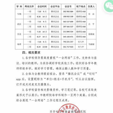 齐齐哈尔市第六中学校地理组参加全市地理教师培训会