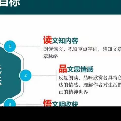 “教育扶智 逐梦扬帆”——锡林浩特市第四中学语文组参加全区“初中语文统编教材同频互动集体备课第四期