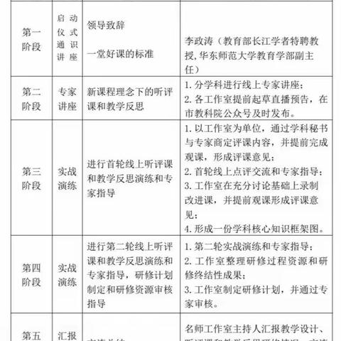 【解放思想，教育先行，在知爱建，惠教惠办】立足当“夏”  心怀未来——姜楼镇中心小学培训研修活动纪实