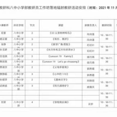 “寒风轻送入初冬，教研扎实趣味浓”——藁城区第八中学教研员工作坊落地辐射教研活动纪实