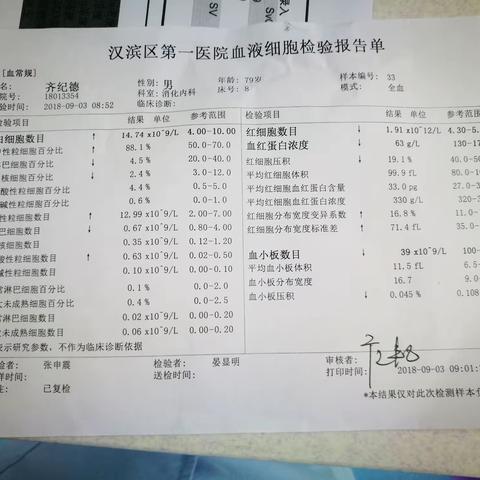 重症医学科医护人员加班加点抢救病人。