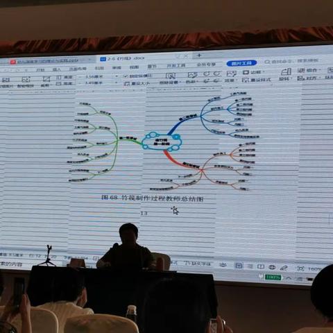 王小英  深度学习2