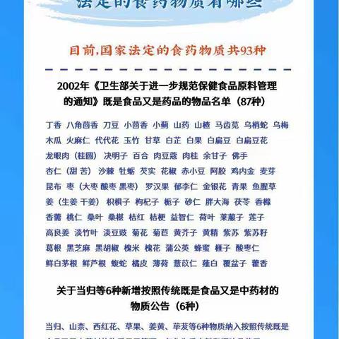公众健康素养大提升｜食药养生前，先了解这些知识！