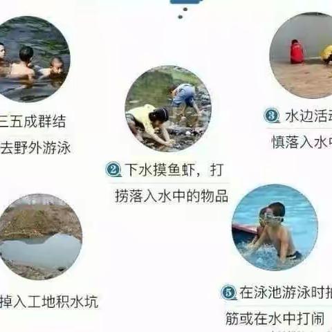 “珍爱生命，预防溺水”二（1）班主题队会