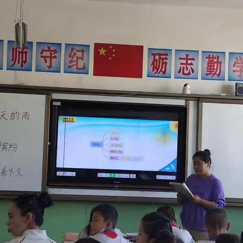 “听课促教 评课促研”河西堡第一小学打造高效课堂之语文学科评课活动