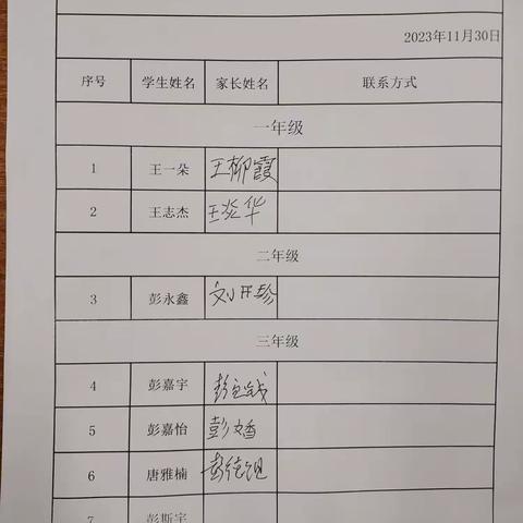 同心相连聚春小，家校共育逐梦行———2023春桥小学秋季家长会