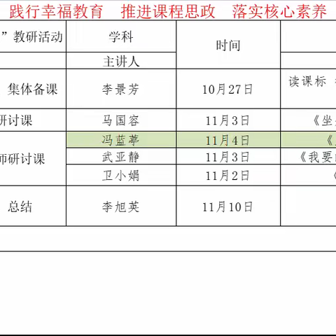 践行幸福教育 推进课程思政 落实核心素养——小店区三中正阳校区语文组“1231”主题教研活动