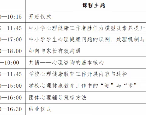 与心灵相约 与健康同行———昌邑市北孟镇孙营学区小学心理健康培训活动