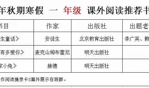 腹有诗书气自华---珊罗镇中心学校寒假课外阅读活动