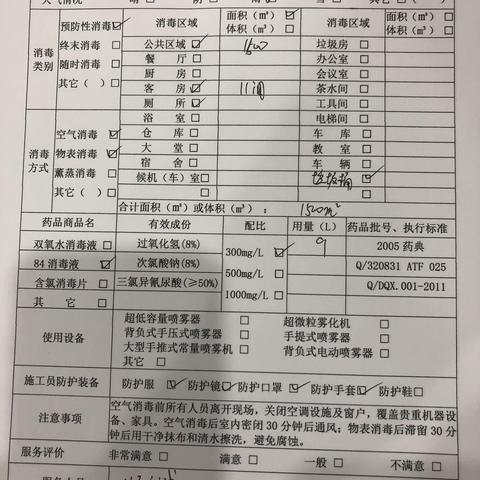 瑞祥商务宾馆预防性消毒工作照2020.4.11