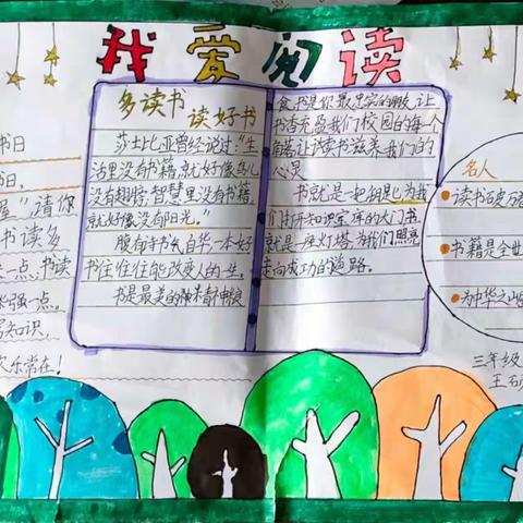 世界读书日，人间最美四月天——单县经济开发区实验小学三一级部活动